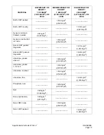 Preview for 63 page of Daewoo Solar 470LC-V Shop Manual