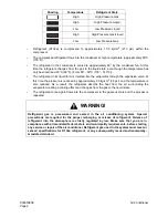 Preview for 198 page of Daewoo Solar 470LC-V Shop Manual