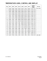 Preview for 201 page of Daewoo Solar 470LC-V Shop Manual