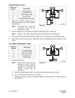 Preview for 213 page of Daewoo Solar 470LC-V Shop Manual