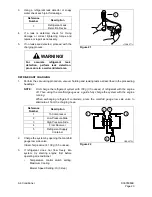 Preview for 215 page of Daewoo Solar 470LC-V Shop Manual