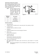 Preview for 217 page of Daewoo Solar 470LC-V Shop Manual