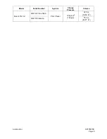 Preview for 263 page of Daewoo Solar 470LC-V Shop Manual