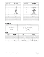 Preview for 517 page of Daewoo Solar 470LC-V Shop Manual