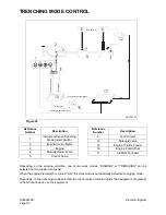 Preview for 614 page of Daewoo Solar 470LC-V Shop Manual