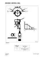 Preview for 620 page of Daewoo Solar 470LC-V Shop Manual