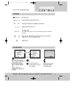 Preview for 4 page of Daewoo ST200D Instruction Manual