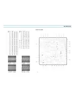 Preview for 19 page of Daewoo ST263 DVST7L3 Service Manual