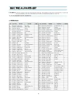 Preview for 25 page of Daewoo ST263 DVST7L3 Service Manual