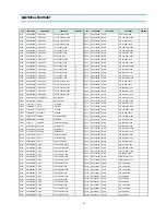 Preview for 27 page of Daewoo ST263 DVST7L3 Service Manual