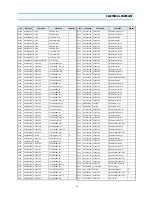 Preview for 28 page of Daewoo ST263 DVST7L3 Service Manual