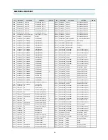 Preview for 29 page of Daewoo ST263 DVST7L3 Service Manual