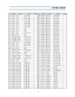 Preview for 30 page of Daewoo ST263 DVST7L3 Service Manual