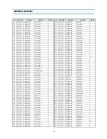 Preview for 31 page of Daewoo ST263 DVST7L3 Service Manual