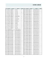 Preview for 32 page of Daewoo ST263 DVST7L3 Service Manual