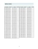 Preview for 33 page of Daewoo ST263 DVST7L3 Service Manual