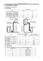 Preview for 48 page of Daewoo TAC-07HRA/E1 Service Manual