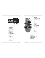 Preview for 6 page of Daewoo TVD-960N User Manual