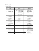 Preview for 9 page of Daewoo VCR MECHANISM UNIT Service Manual