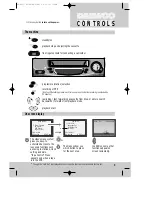 Preview for 5 page of Daewoo VQ450D Instruction Manual