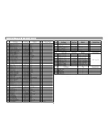 Preview for 5 page of Daewoo XG-315 Service Manual