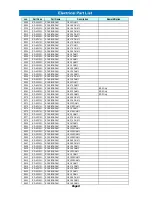 Preview for 23 page of Daewoo XG-315 Service Manual