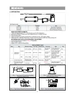 Preview for 6 page of Daewoo XG-332V Service Manual