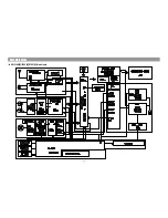 Preview for 12 page of Daewoo XG-332V Service Manual