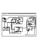 Preview for 8 page of Daewoo XL-115 Service Manual