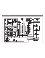 Preview for 9 page of Daewoo XL-115 Service Manual