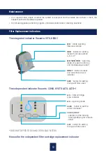 Preview for 9 page of dafi Flow Comfort DC10 Lead Manual