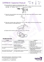 Preview for 6 page of Dafra DRPB64V Operation Manual