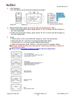 Preview for 7 page of Dagama SG-288 User Manual