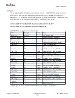 Preview for 15 page of Dagama SG-288 User Manual