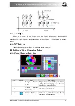 Preview for 51 page of DAHAO BECS-285A Owner'S Manual