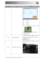 Preview for 163 page of DAHAO BECS-285A Owner'S Manual