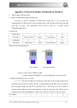 Preview for 165 page of DAHAO BECS-285A Owner'S Manual