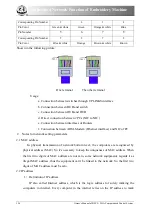 Preview for 166 page of DAHAO BECS-285A Owner'S Manual