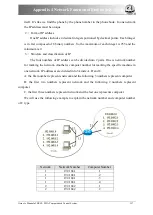 Preview for 167 page of DAHAO BECS-285A Owner'S Manual