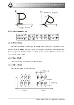 Preview for 38 page of DAHAO BECS-A15 Owner'S Manual