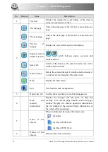 Preview for 36 page of DAHAO BECS-A18 Owner'S Manual