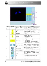 Preview for 68 page of DAHAO BECS-A18 Owner'S Manual