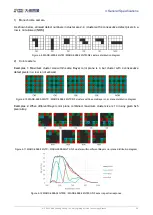 Preview for 37 page of Daheng Imaging MARS 10GigE Series User Manual