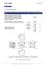 Preview for 40 page of Daheng Imaging MARS 10GigE Series User Manual