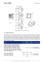 Preview for 44 page of Daheng Imaging MARS 10GigE Series User Manual