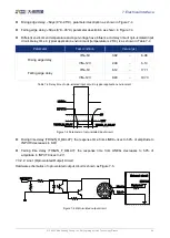 Preview for 57 page of Daheng Imaging MARS 10GigE Series User Manual