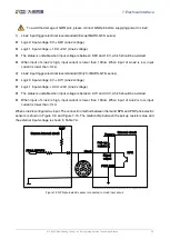 Preview for 60 page of Daheng Imaging MARS 10GigE Series User Manual