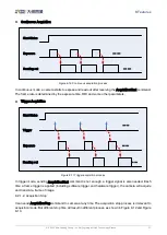 Preview for 69 page of Daheng Imaging MARS 10GigE Series User Manual