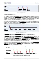 Preview for 72 page of Daheng Imaging MARS 10GigE Series User Manual