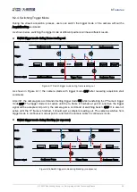 Preview for 73 page of Daheng Imaging MARS 10GigE Series User Manual